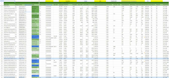 do any data entry job