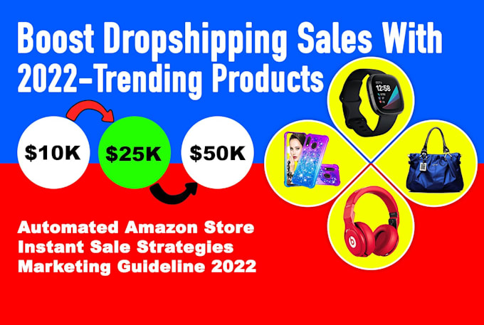 be your amazon fbm virtual assistant
