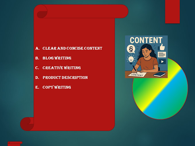 write blog and product description in six hour