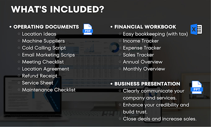 provide essential documents and financial tool for your vending machine business