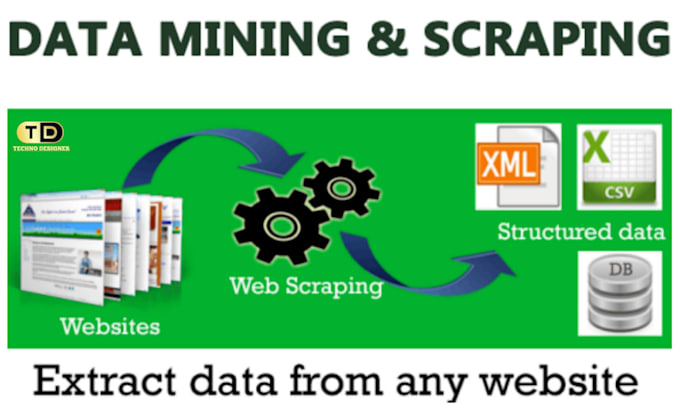 do data entry, website scraping, internet research and email collection as VA