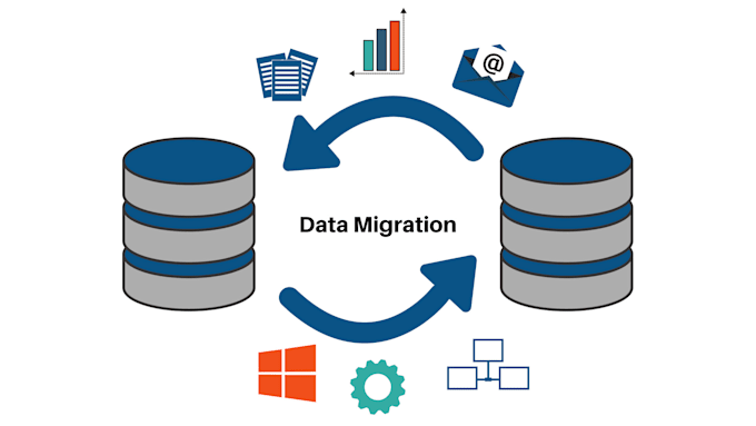 migrate to snowflake with zero downtime