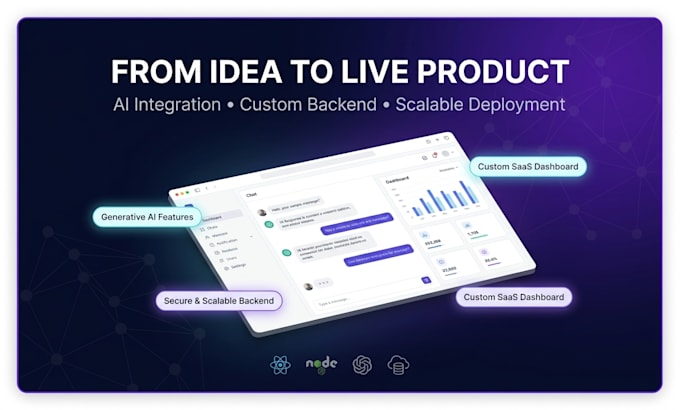 develop a custom generative ai web app or saas platform