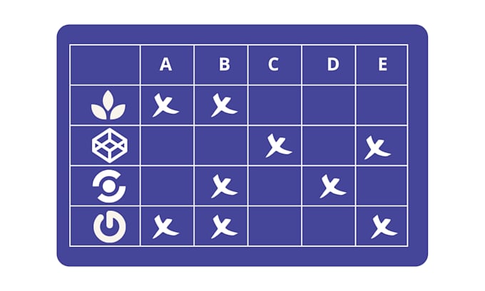 make your professional competitors mapping