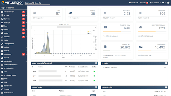 build vps server business and automate everything