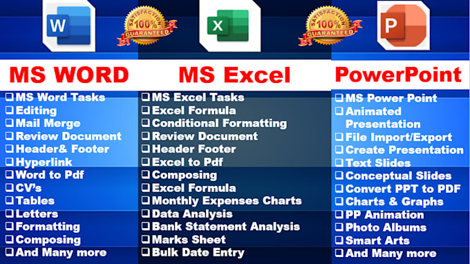 do ms office projects ms word, excel, power point, access