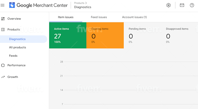 setup woocommerce google shopping feed