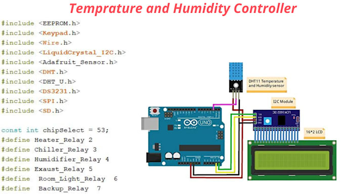 Build your arduino, esp32, raspberry pi, and stm32 projects by ...