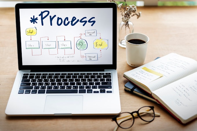 setup a self hosted automation platform to save you money