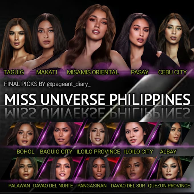 Design your leaderboard, hotpicks for any pageant like miss universe by