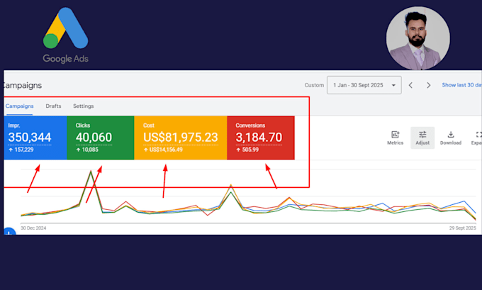 setup call ads in google adwords