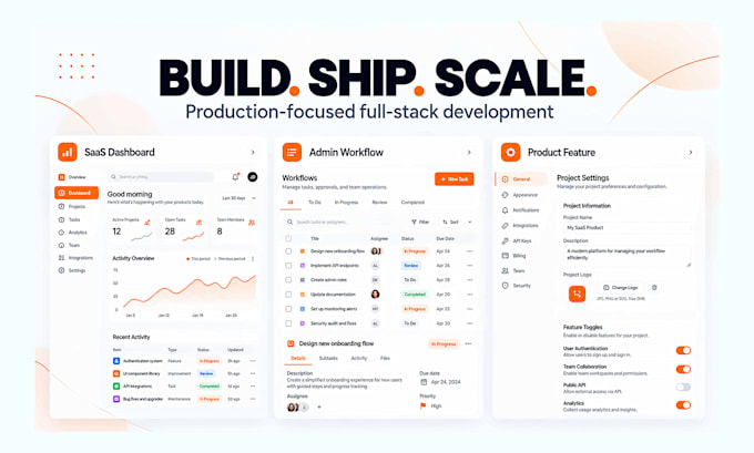 build your full stack saas web app with nextjs and nodejs