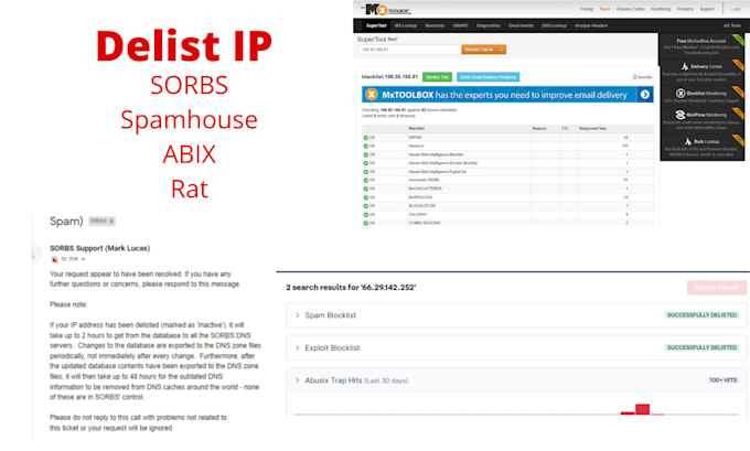 delist your IP,domain from a blacklist fix spf,dkim