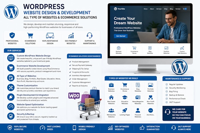 build a professional wordpress website with woocommerce