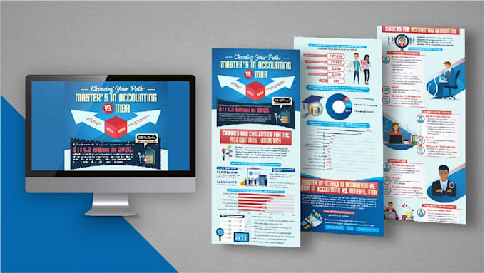 Create attractive and eye catching infographic by Best_ig | Fiverr