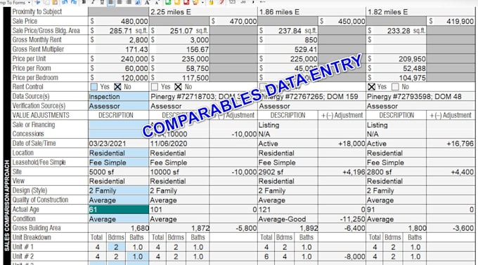 create appraisal reports and appraisal assistance
