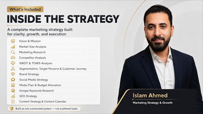 create a top level marketing strategy with a 12 month action plan