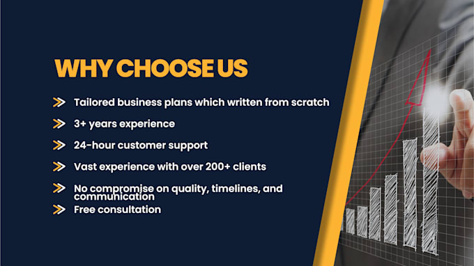 write an investor ready business plan, pitch deck, and financial model