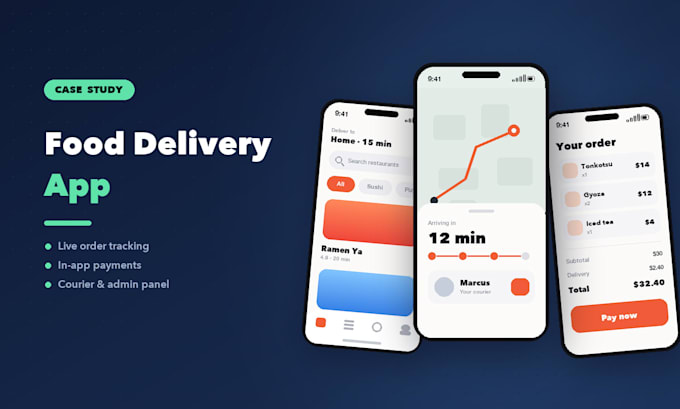 do mobile app development, ios android app, flutter mobile app developer