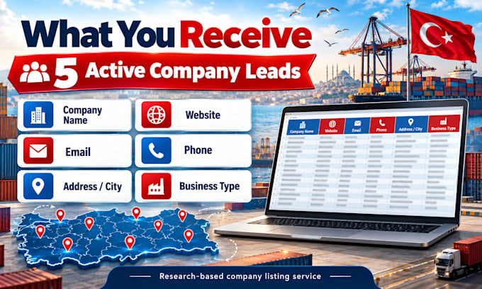 find customs brokers and logistics companies in turkey