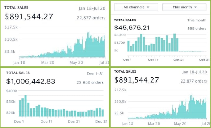 create, launch and manage shopify dropshipping store
