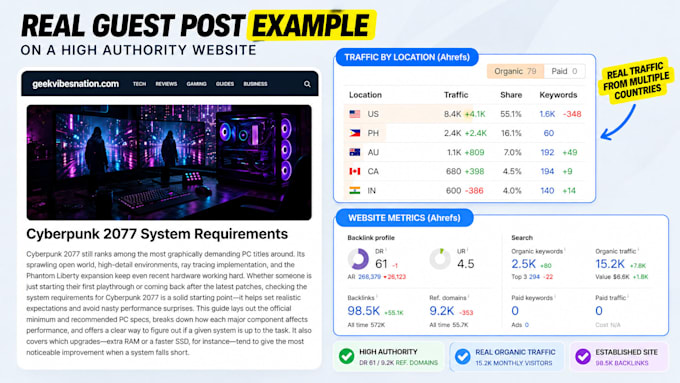 do blogger outreach with genuine guest posting service