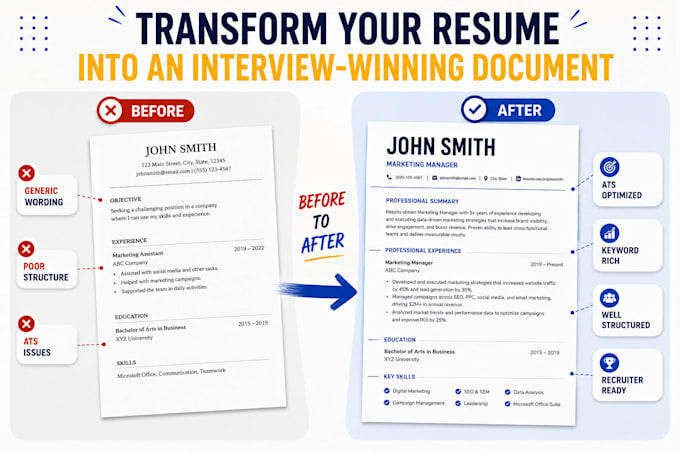 review, edit and format your next professional resume