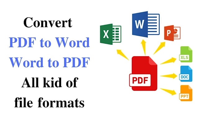 convert into word from pdf, jpeg image, scanned, handwritten