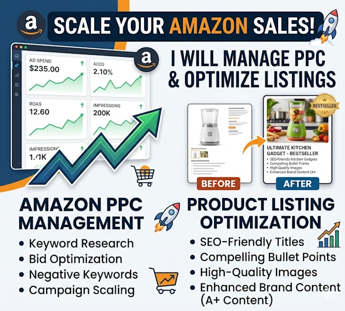 manage amazon PPC campaigns and optimize your product listings