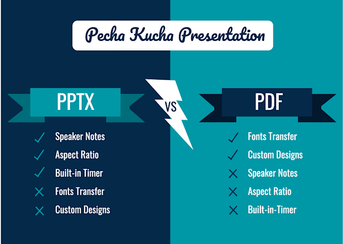 design peecha kucha presentation in 10h
