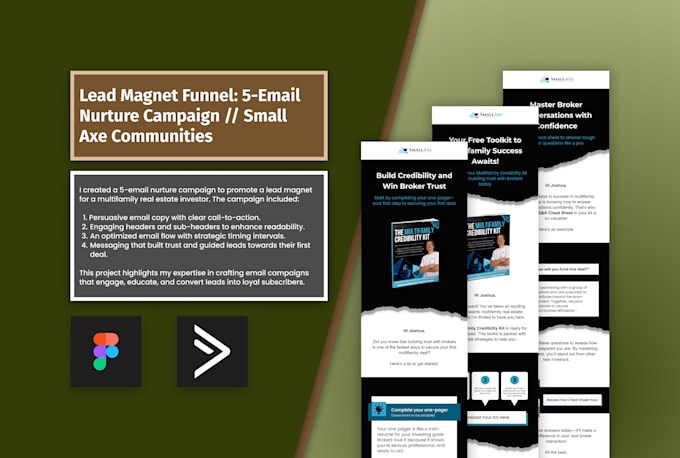 do activecampaign email design and email marketing
