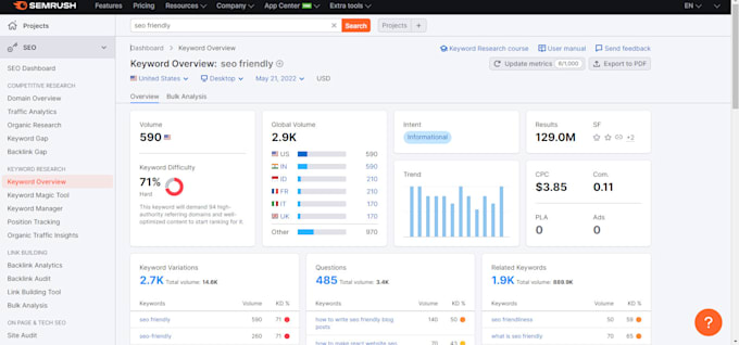 do the best advanced SEO keyword research