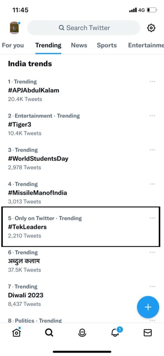 Do twitter trending in india by Anshulthakur951 Fiverr