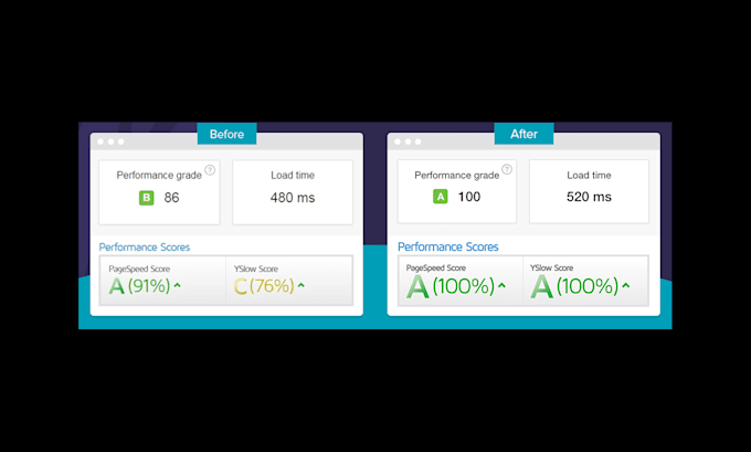 do wordpress page speed optimization and website speed optimization wp rocket