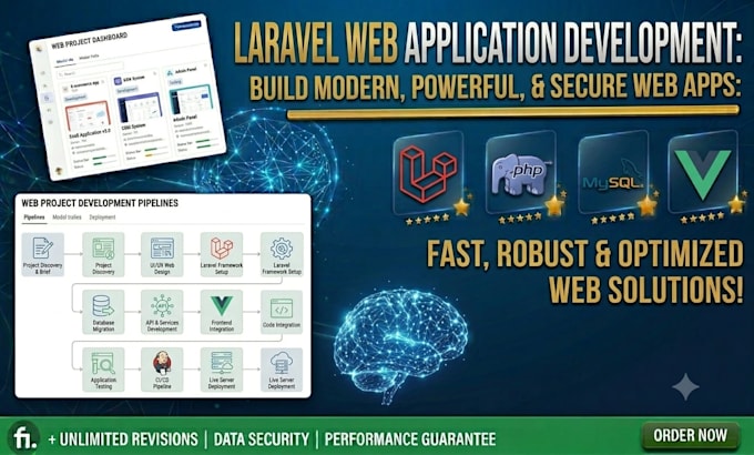 develop an awesome website in laravel