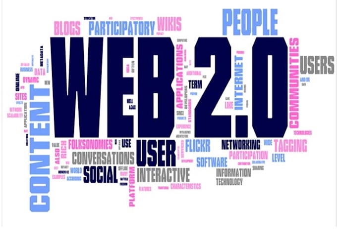 15 create free websites for you