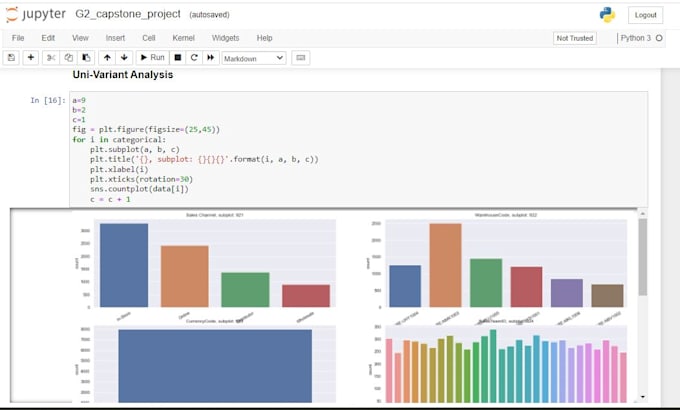 Do data analysis and data science project with jupyter notebook on ...