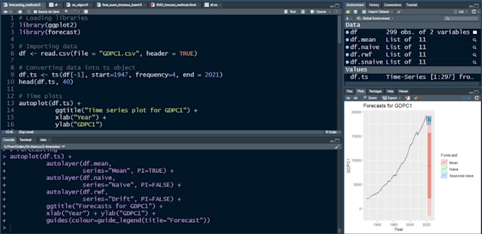 Do data analysis and data visualization using r programming by Faiza ...