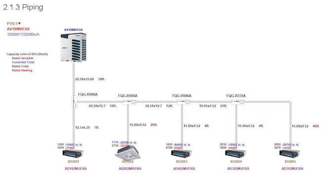 create an energyefficient hvac system design