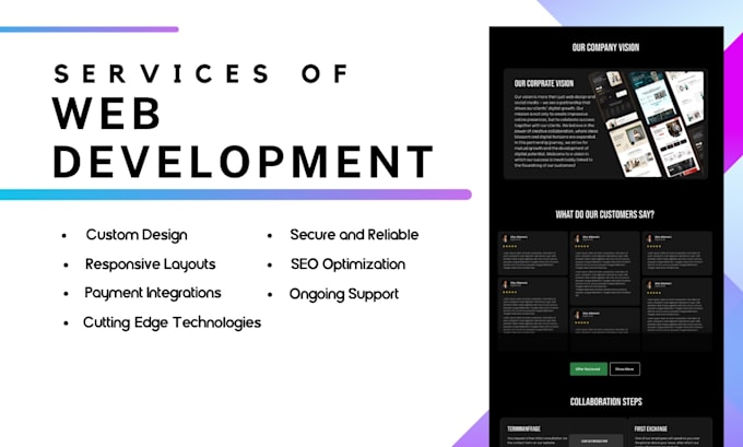 Create responsive websites using react js, nextjs or html by Inzamam21 ...