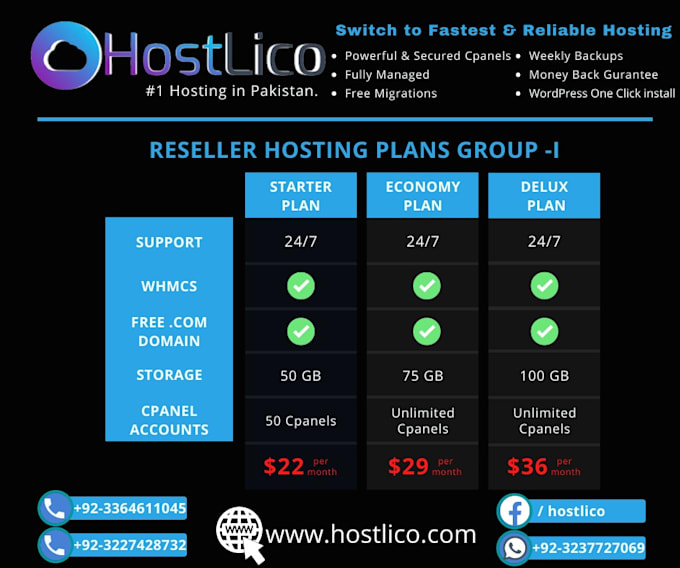 provide you fastest web hosting on lite speed linux server