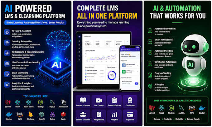 build an ai powered learning management system automation, and mobile apps