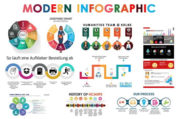create a modern infographic just 24 hrs