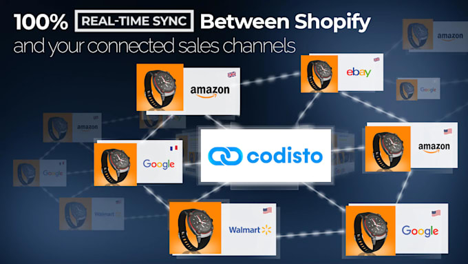 do product listing through codisto on ebay and amazon