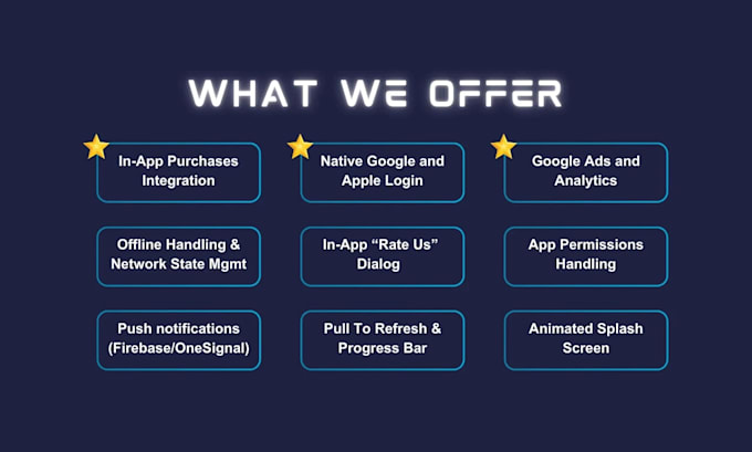 convert website to app, android webview, ios webview