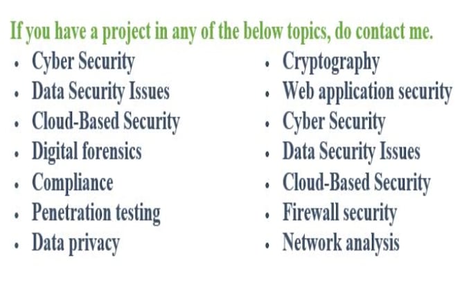 write cyber security and technical writing articles, reports