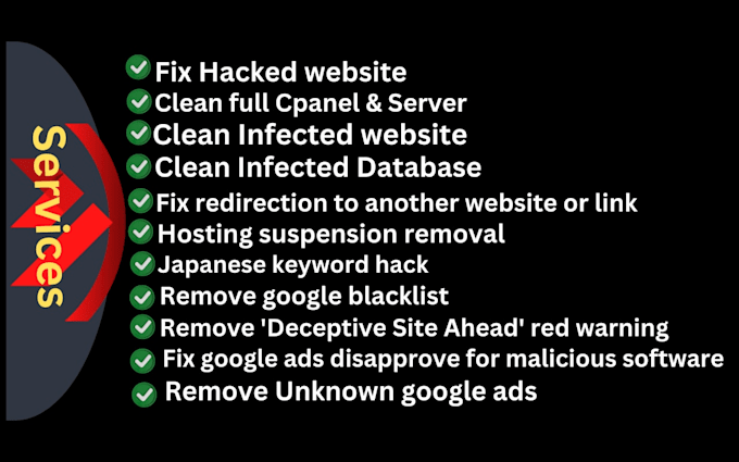 remove malware, fix hacked wordpress website, and stop redirects