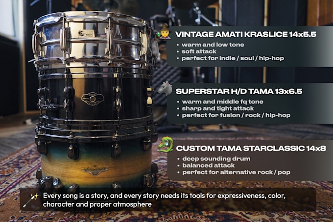 record professional acoustic funk live drums