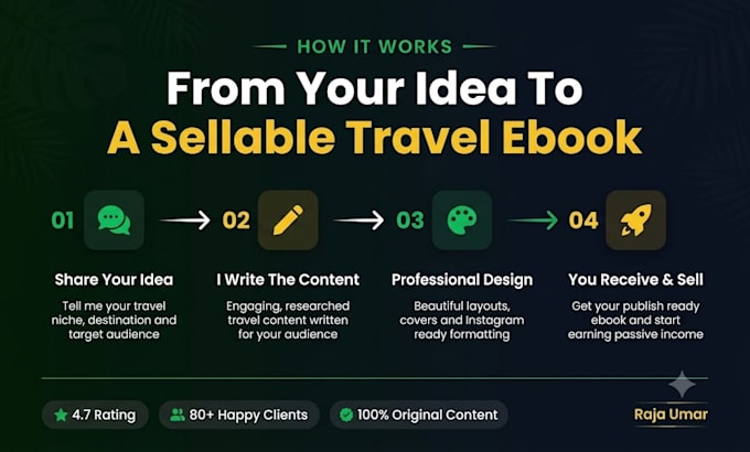 write and design a travel guide ebook for instagram influencers