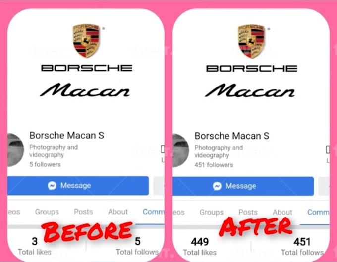 Grow your facebook page following fast organically by Moklesurrohman